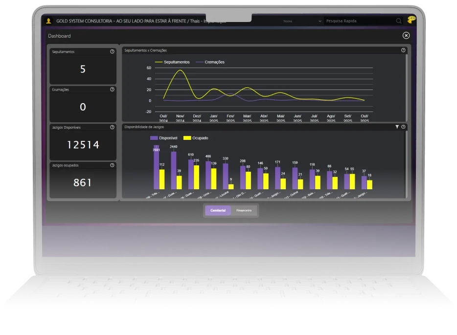 Sistema de Gestão para Funerária ()